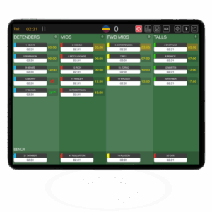 iSports AFL Rotations | Smart AFL Rotations Management Software
